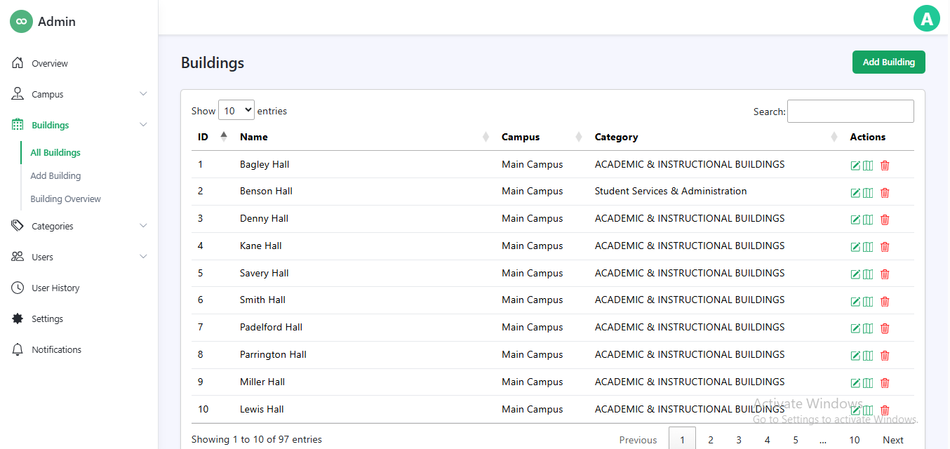Building Management Dashboard